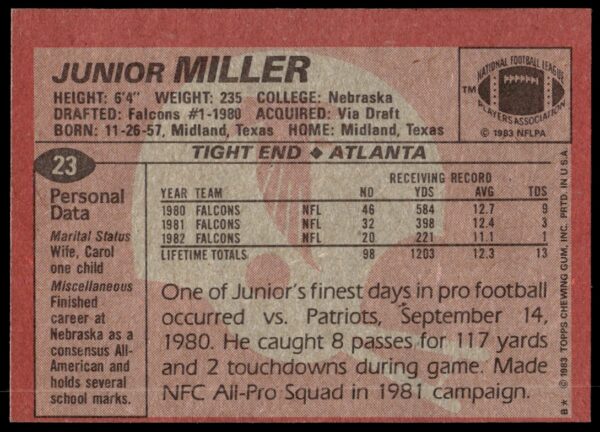 1983 Topps Junior Miller #23 (Back)