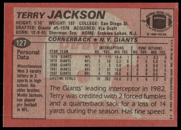 1983 Topps Terry Jackson #127 (Back)