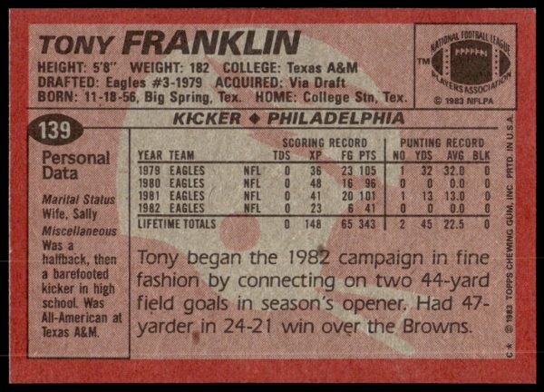 1983 Topps Tony Franklin #139 (Back)