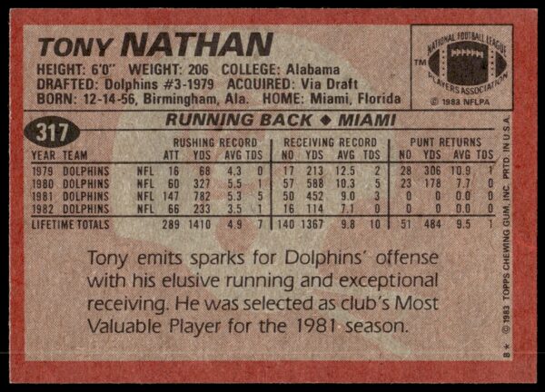 1983 Topps Tony Nathan #317 (Back)