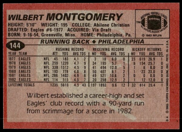 1983 Topps Wilbert Montgomery #144 (Back)