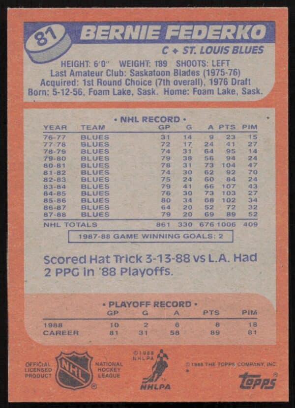 1988-89 Topps Bernie Federko #81 (Back)