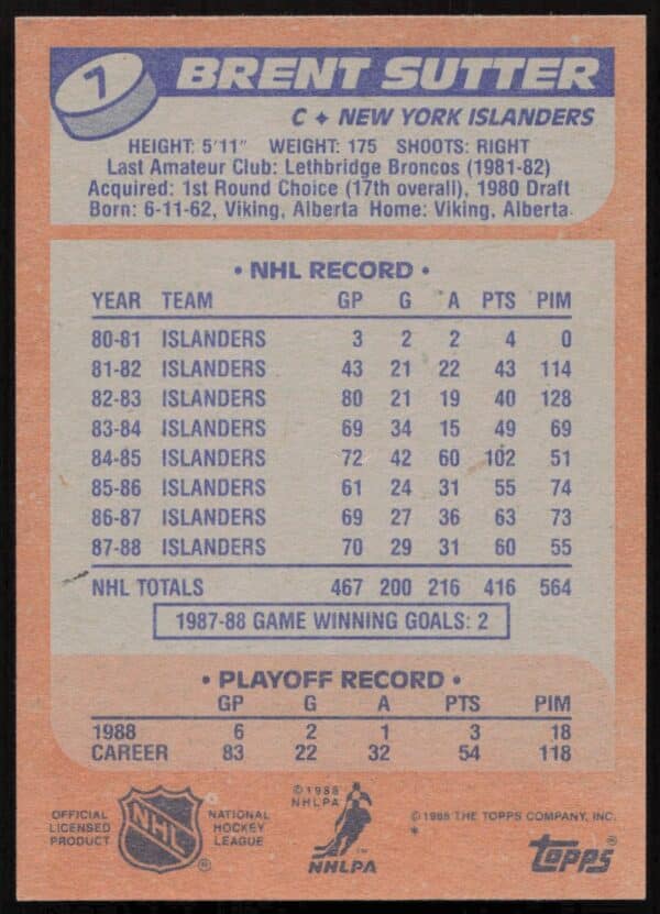 1988-89 Topps Brent Sutter #7 (Back)