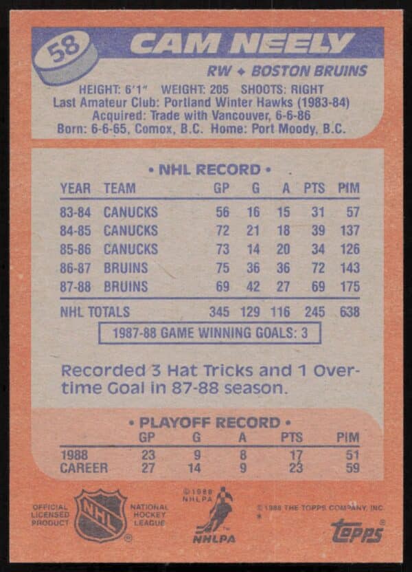 1988-89 Topps Cam Neely #58 (Back)