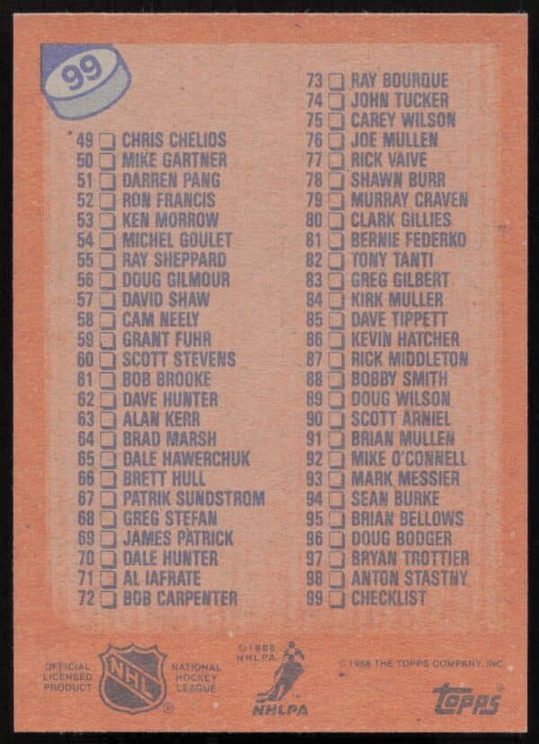 1988-89 Topps Checklist: 1 - 99 #99 (Back)