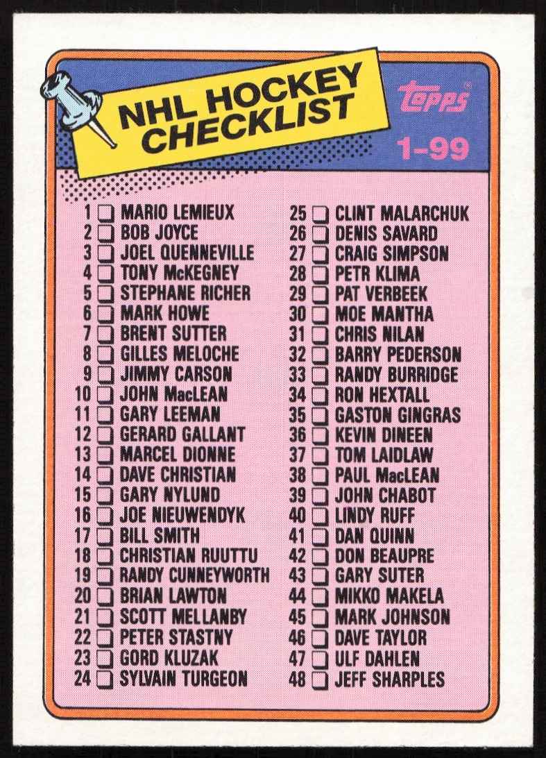 1988-89 Topps Checklist: 1 - 99 #99 (Front)