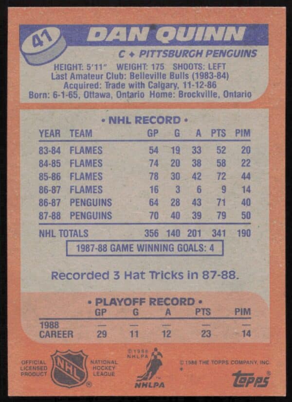 1988-89 Topps Dan Quinn #41 (Back)