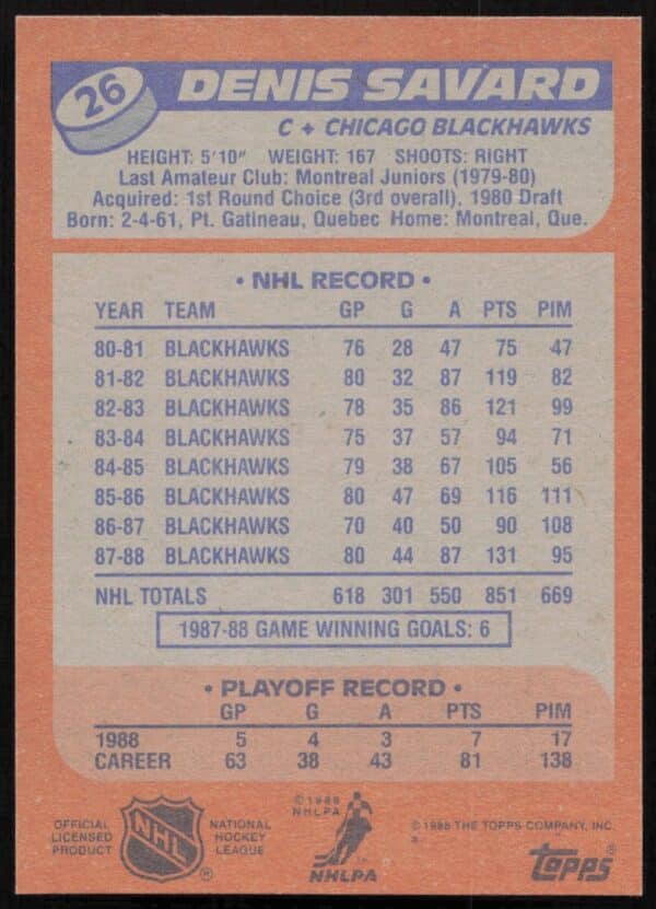 1988-89 Topps Denis Savard #26 (Back)