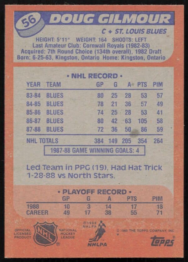 1988-89 Topps Doug Gilmour #56 (Back)