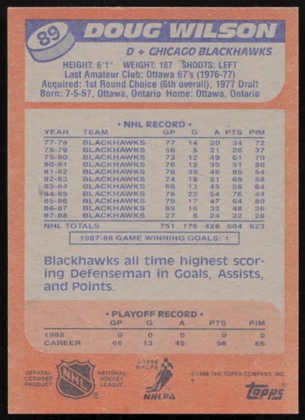 1988-89 Topps Doug Wilson #89 (Back)