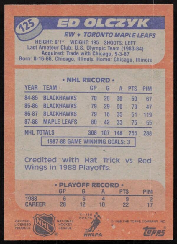 1988-89 Topps Ed Olczyk #125 (Back)