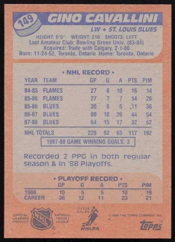 1988-89 Topps Gino Cavallini #149 (Back)