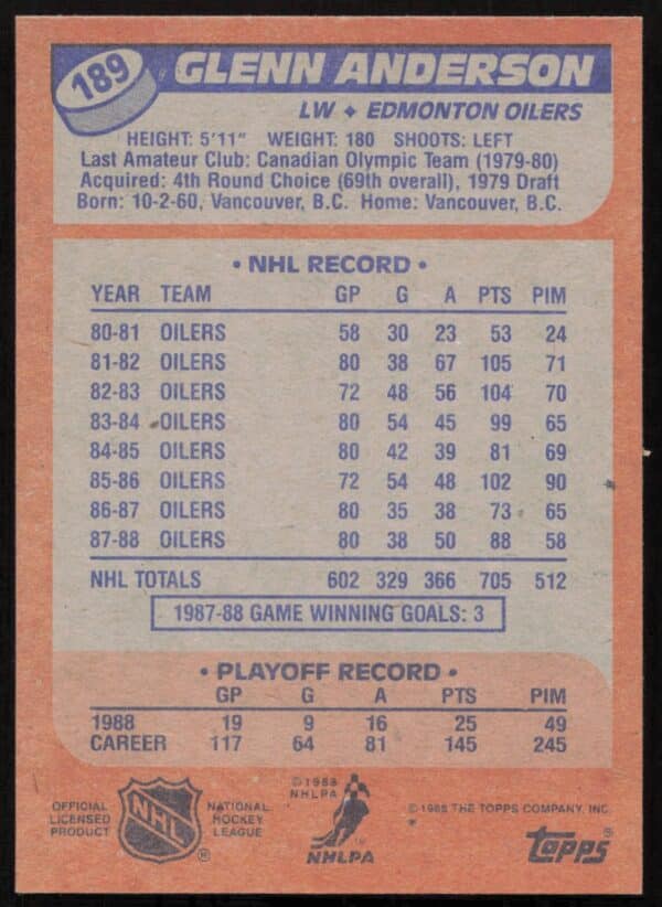 1988-89 Topps Glenn Anderson #189 (Back)