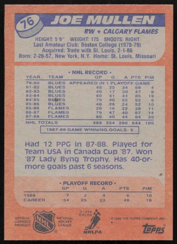 1988-89 Topps Joe Mullen #76 (Back)