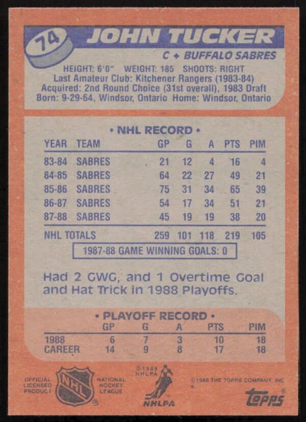 1988-89 Topps John Tucker #74 (Back)