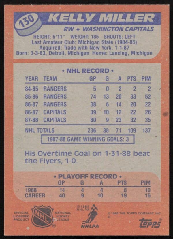 1988-89 Topps Kelly Miller #130 (Back)