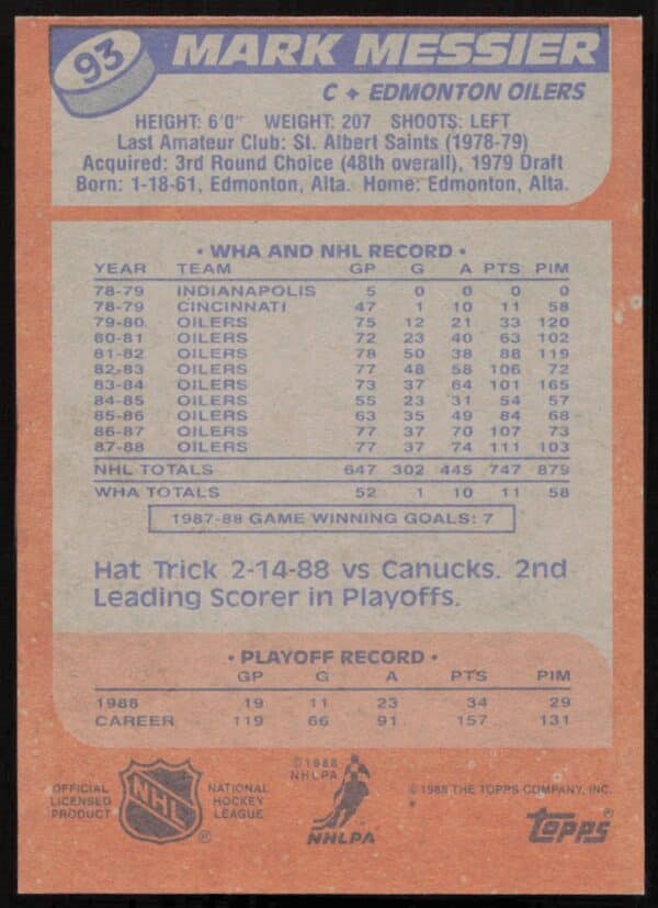 1988-89 Topps Mark Messier #93 (Back)