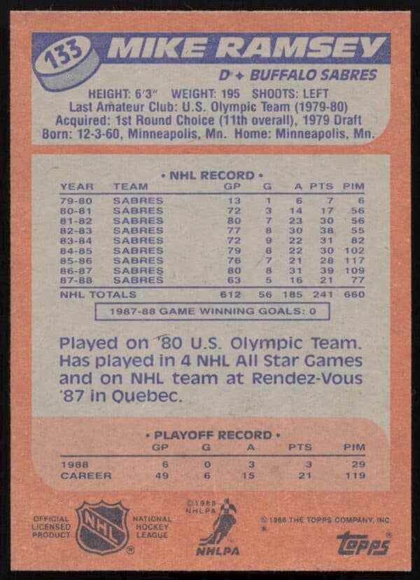 1988-89 Topps Mike Ramsey #133 (Back)