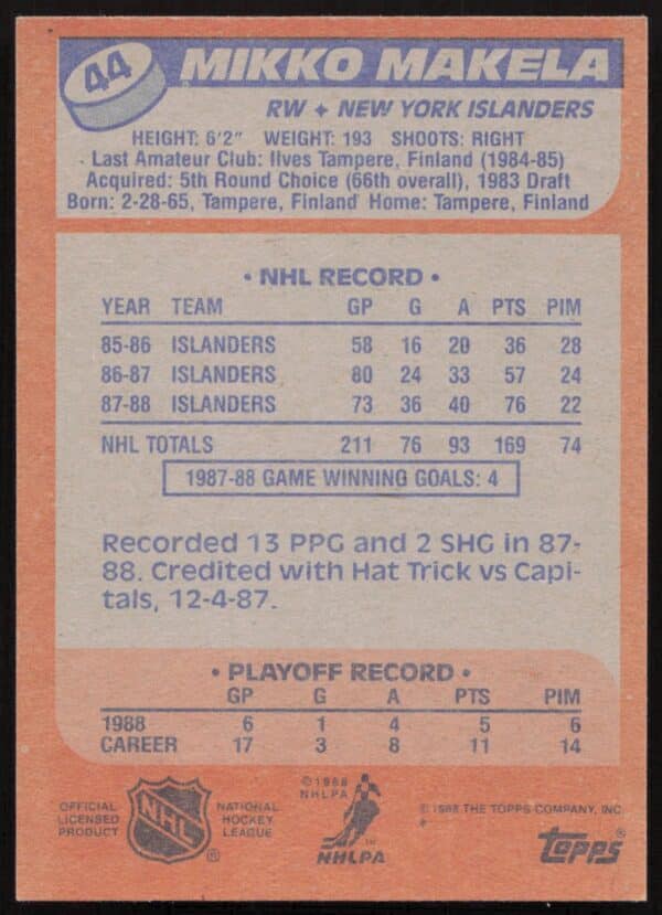 1988-89 Topps Mikko Makela #44 (Back)