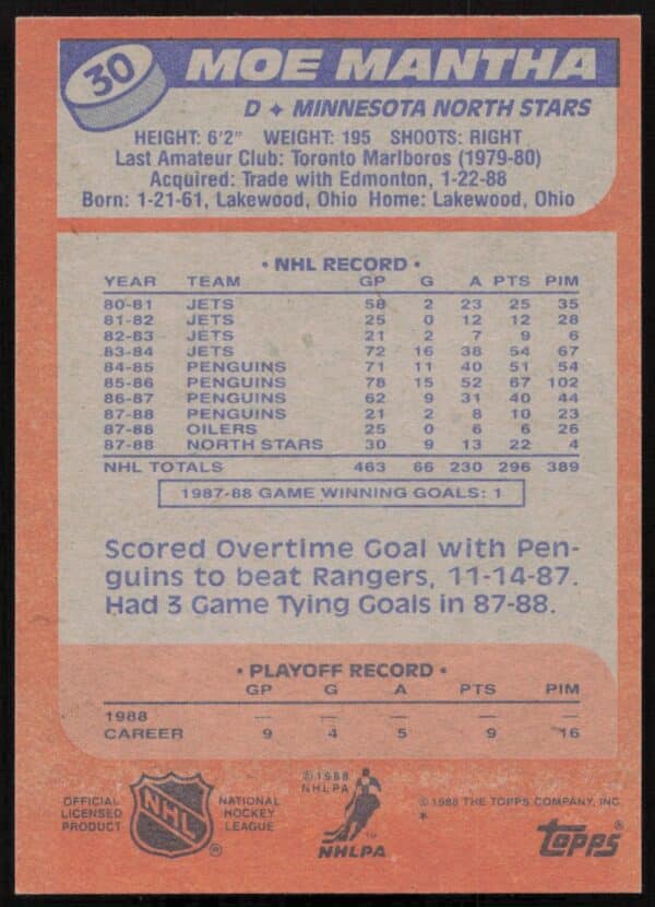 1988-89 Topps Moe Mantha #30 (Back)