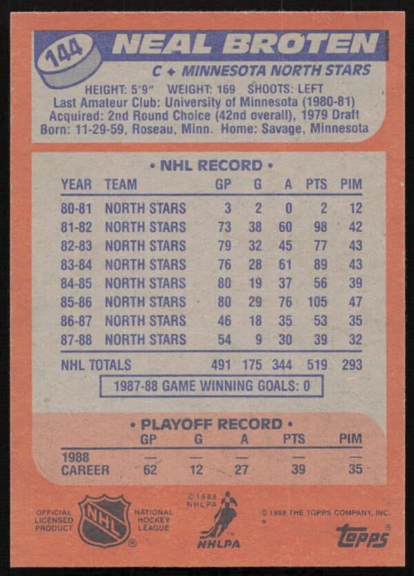 1988-89 Topps Neal Broten #144 (Back)