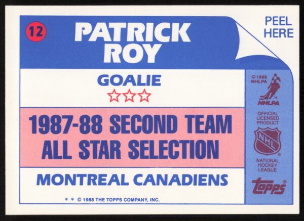 1988-89 Topps Patrick Roy Sticker Inserts #12 (Back)