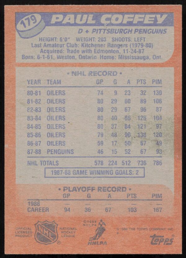 1988-89 Topps Paul Coffey #179 (Back)