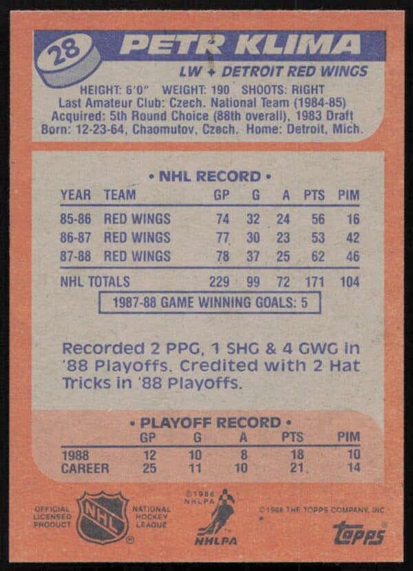 1988-89 Topps Petr Klima #28 (Back)