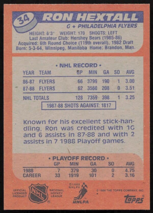 1988-89 Topps Ron Hextall #34 (Back)