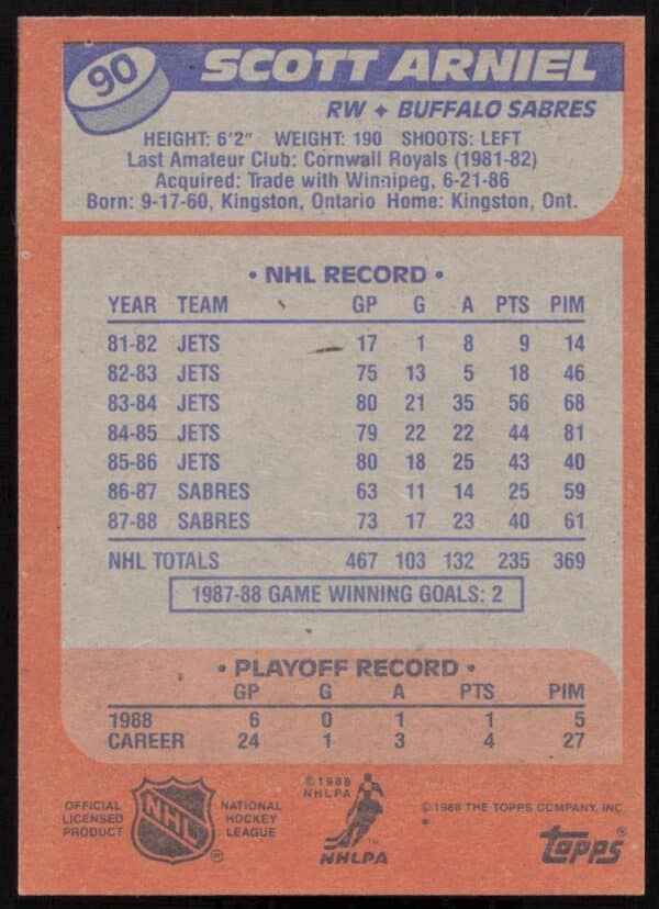 1988-89 Topps Scott Arniel #90 (Back)