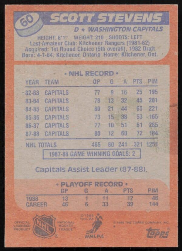 1988-89 Topps Scott Stevens #60 (Back)