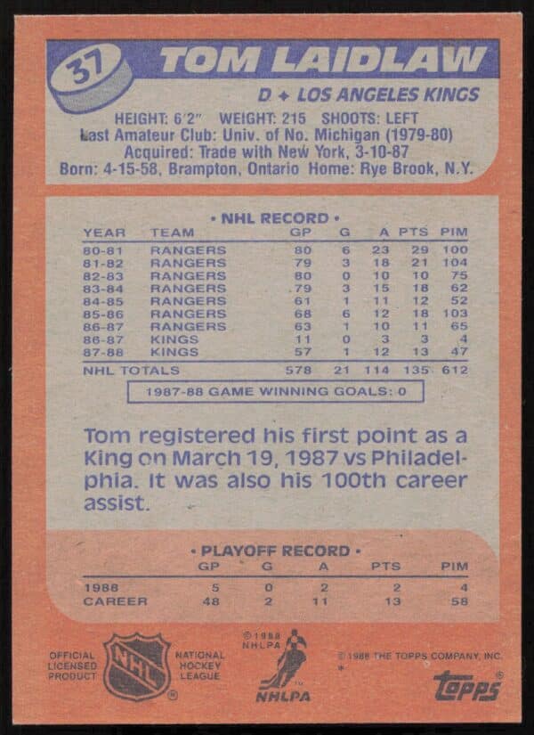 1988-89 Topps Tom Laidlaw #37 (Back)