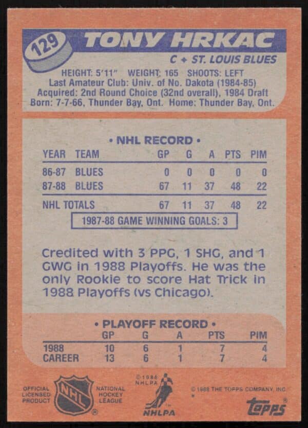 1988-89 Topps Tony Hrkac #129 (Back)