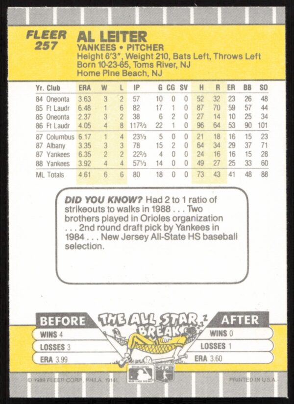 1989 Fleer Al Leiter #257 (Back)