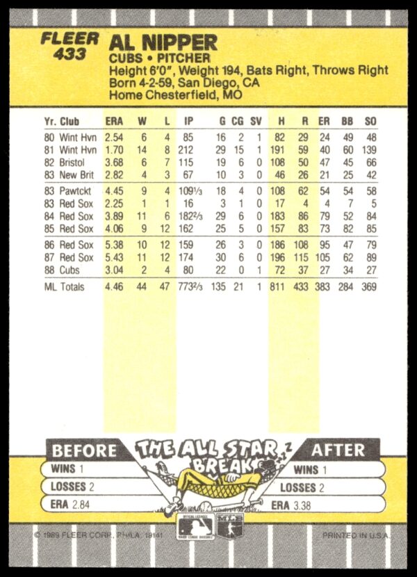 1989 Fleer Al Nipper #433 (Back)