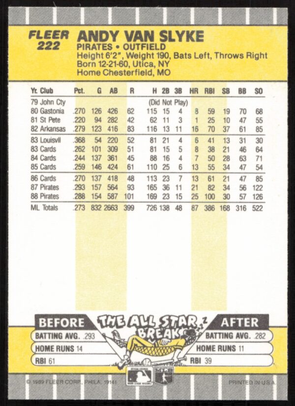 1989 Fleer Andy Van Slyke #222 (Back)