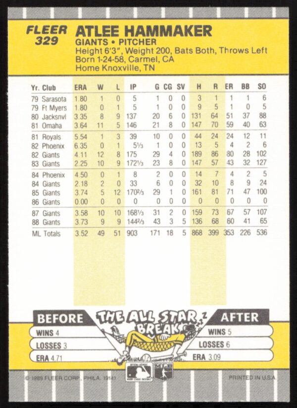 1989 Fleer Atlee Hammaker #329 (Back)