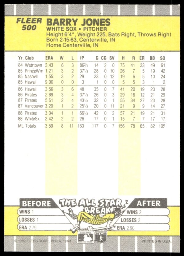 1989 Fleer Barry Jones #500 (Back)