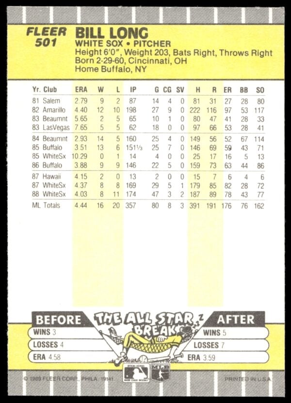 1989 Fleer Bill Long #501 (Back)