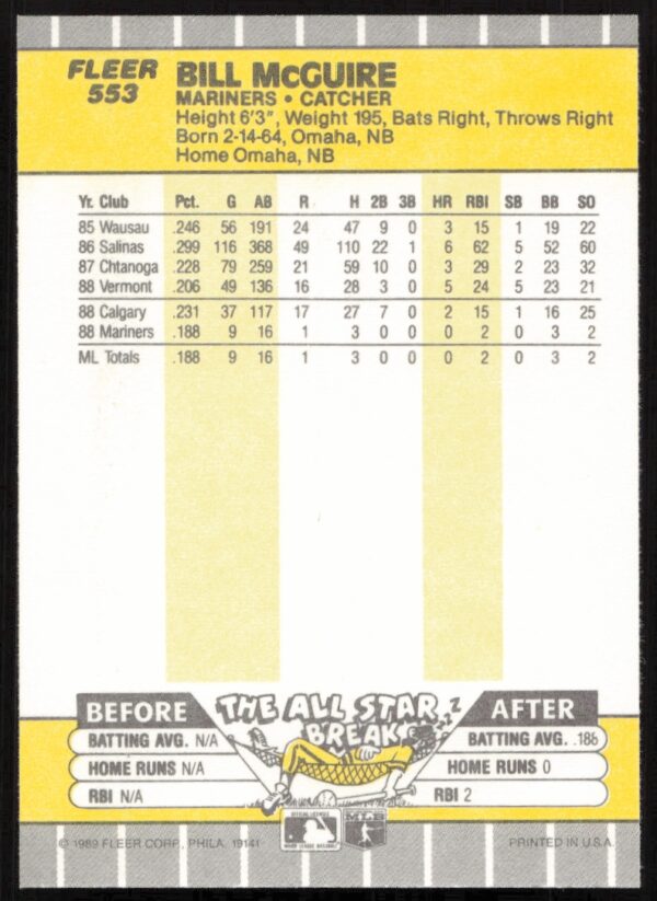 1989 Fleer Bill McGuire #553 (Back)