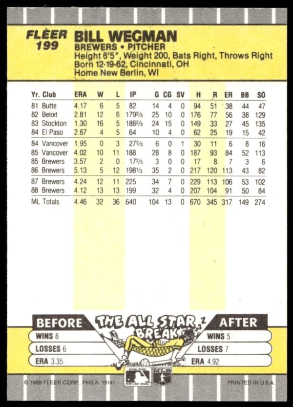 1989 Fleer Bill Wegman #199 (Back)