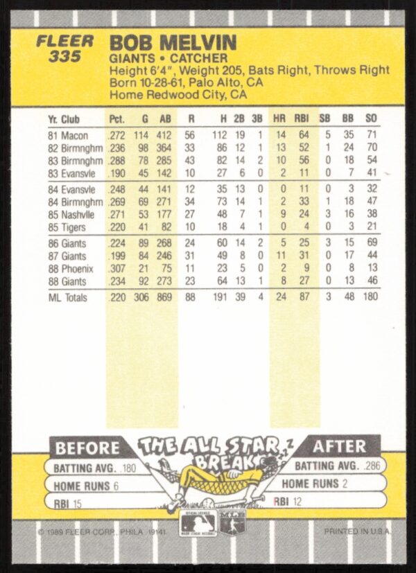 1989 Fleer Bob Melvin #335 (Back)