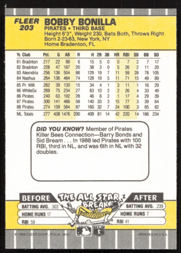 1989 Fleer Bobby Bonilla #203 (Back)