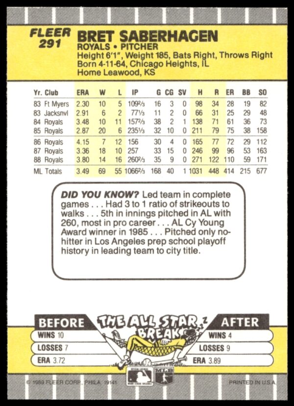 1989 Fleer Bret Saberhagen #291 (Back)