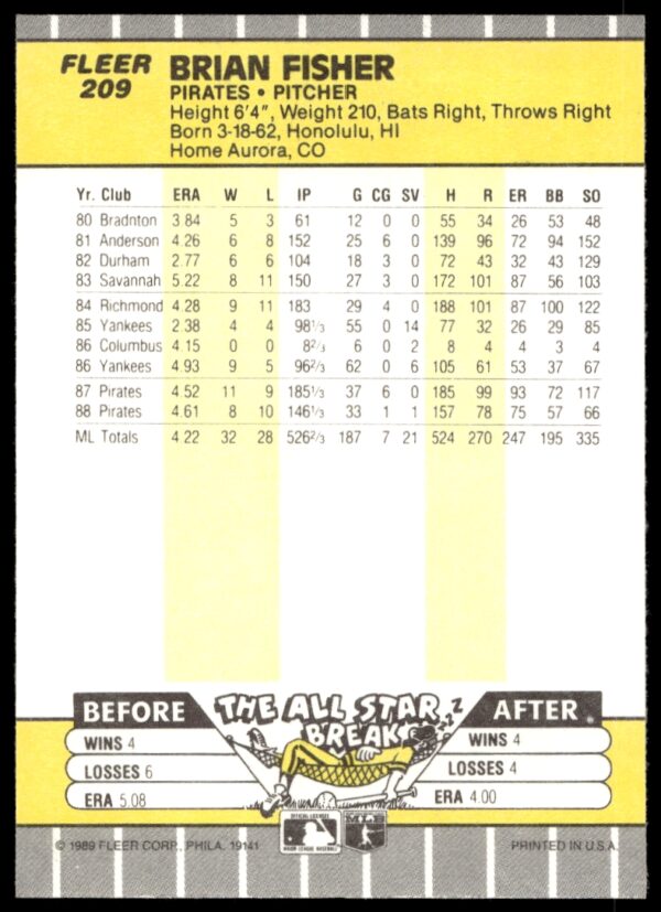 1989 Fleer Brian Fisher #209 (Back)