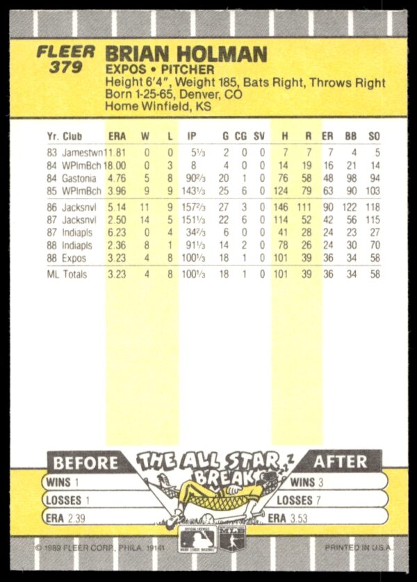 1989 Fleer Brian Holman #379 (Back)