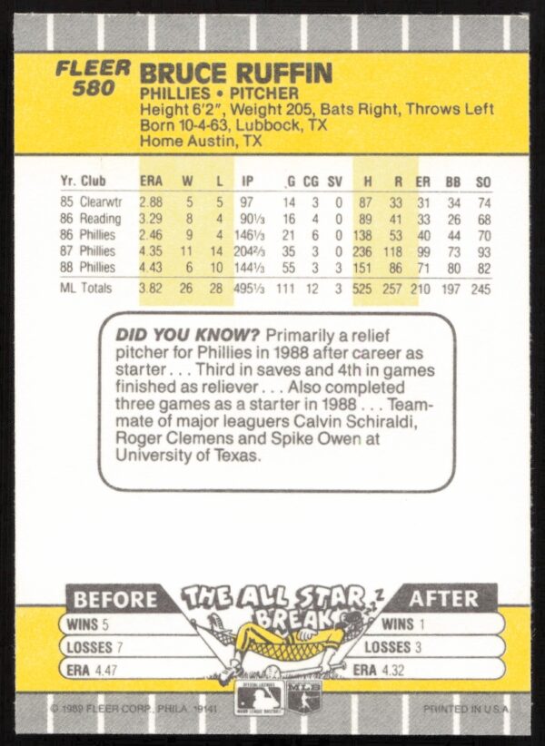 1989 Fleer Bruce Ruffin #580 (Back)