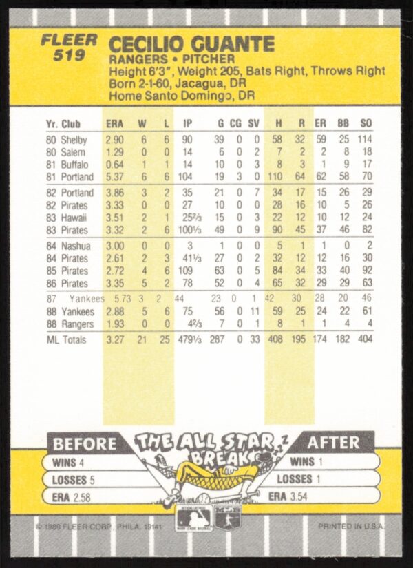 1989 Fleer Cecilio Guante #519 (Back)