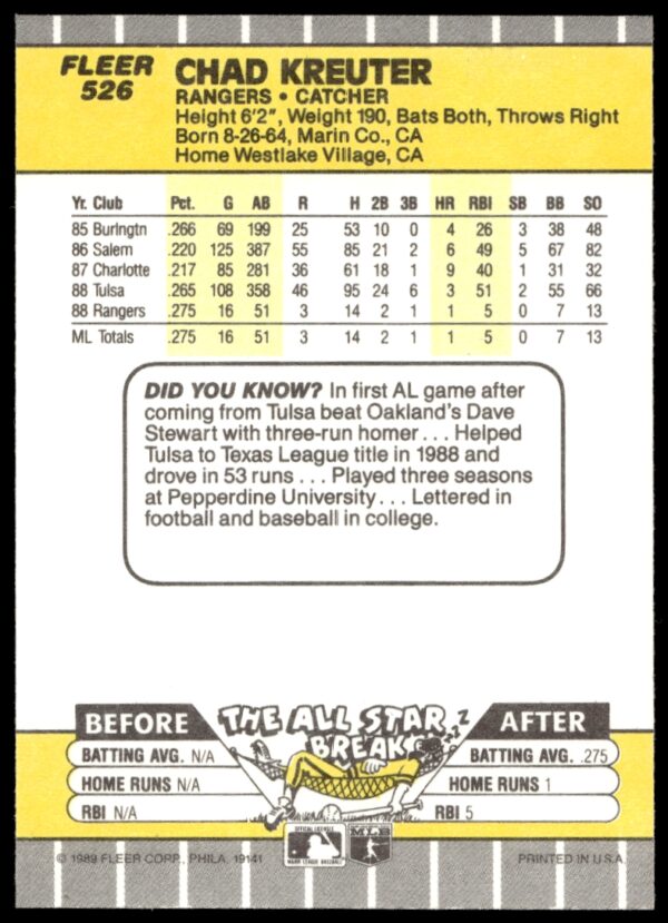 1989 Fleer Chad Kreuter #526 (Back)