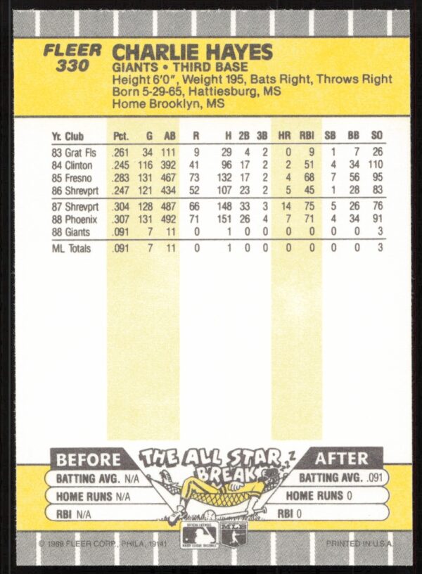 1989 Fleer Charlie Hayes #330 (Back)